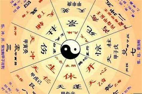 五行八字算命|生辰八字算命